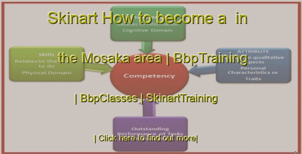 Skinart How to become a  in the Mosaka area | BbpTraining | BbpClasses | SkinartTraining-the Democratic Republic of the Congo